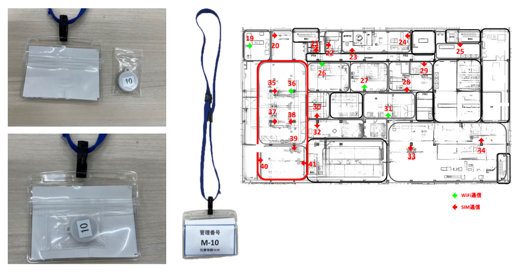 作業者用プレートにビーコン/工場内のゲートウェイ設置例画像